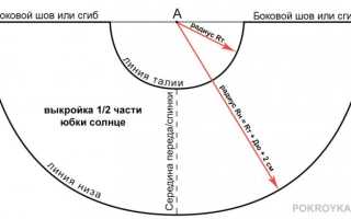 Юбка солнце — с чем носить и как создать гармоничный стильный лук