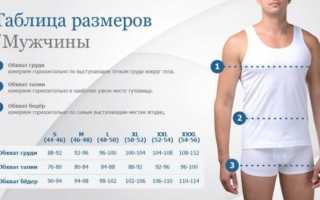 Как подобрать размер шорт на Алиэкспресс — таблица